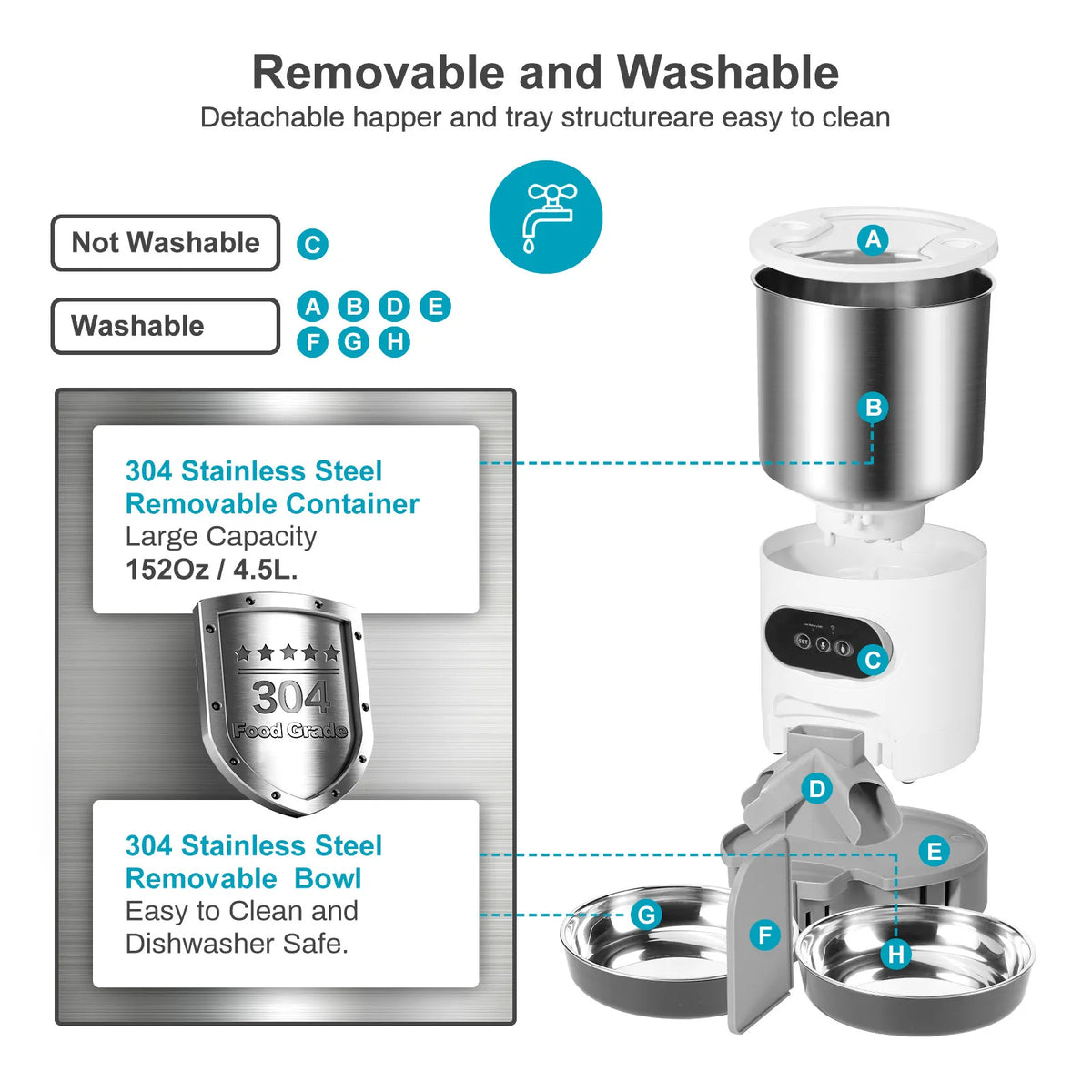 Automatic dog feeder with timer and voice recorder, view 5